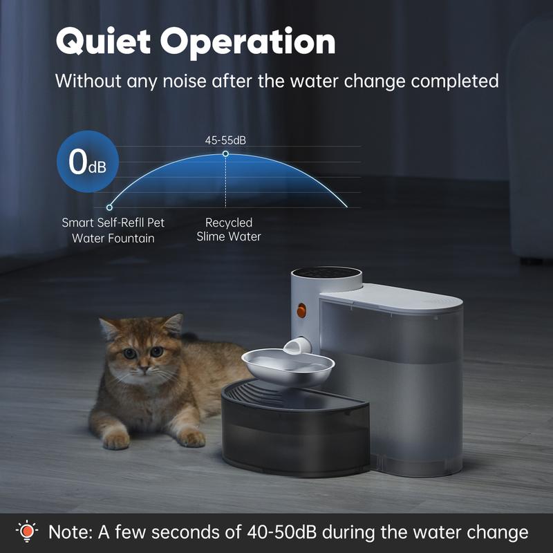 Clean & Fresh Drinking Fountain for Cats & Dogs