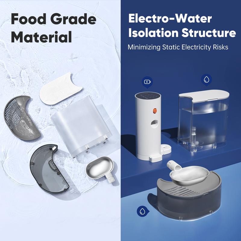 Clean & Fresh Drinking Fountain for Cats & Dogs